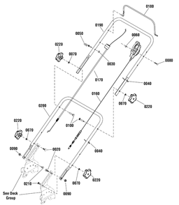 Handles Group (7501636) Diagram and Parts List for 7800906 (CSP22625FC-625 Series)(2012) Briggs and Stratton Lawn Mower